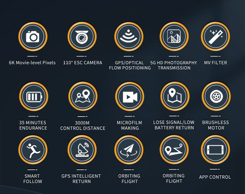 Drone, GD93 Pro 6K Professional Dual Camera, GPS, 5G WIFI, Foldable Drone