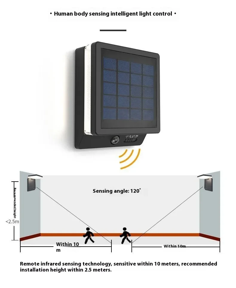 Wall Lamp Outdoor Waterproof Human Body Feeling Foldable