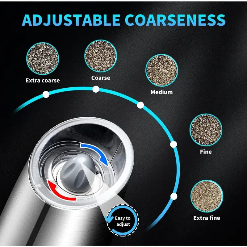 USB Rechargeable Salt and Pepper Grinder Set - Electric Mill with Adjustable Coarseness and LED Light