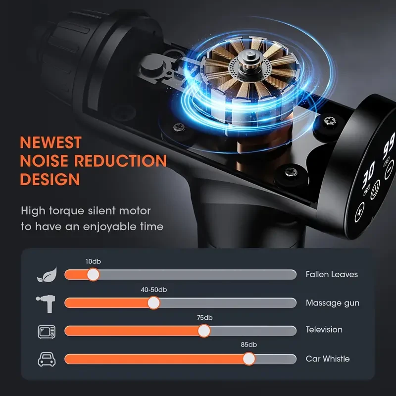 Massage Gun Deep Tissue - Percussion Massage Gun with 9 Attachments & 30 Speed