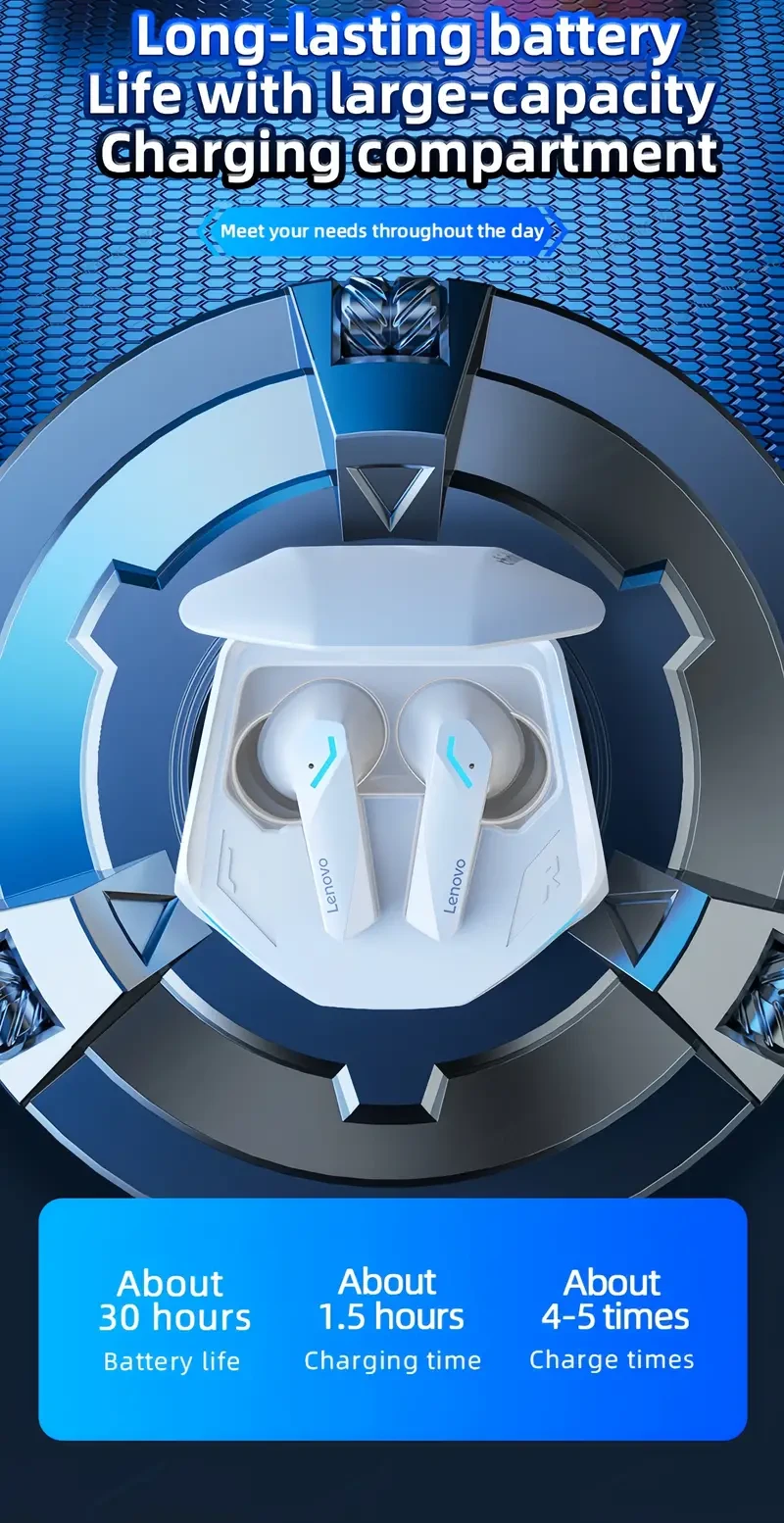 Lenovo Thinkplus GM2 Pro Wireless Earbuds with Intelligent Noise Cancelling - High-Fidelity Sound, Rechargeable Battery, Earbuds Wireless