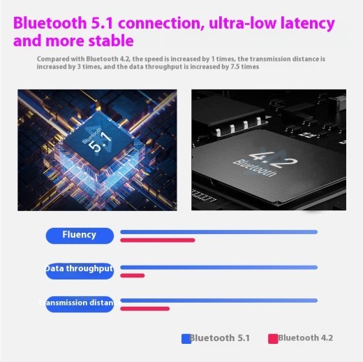 USB Key Mouse To Bluetooth Key Mouse Computer Cellphone Key Mouse Link