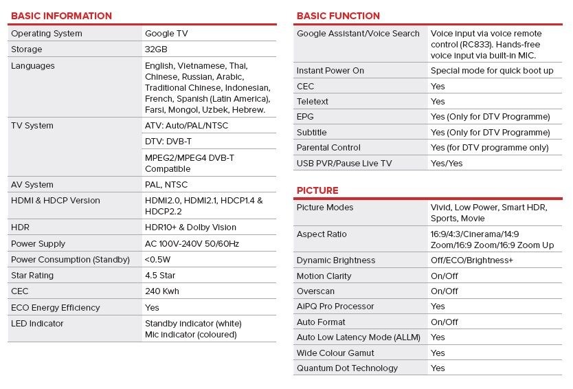 TCL QLED 4K Google TV - 43C655