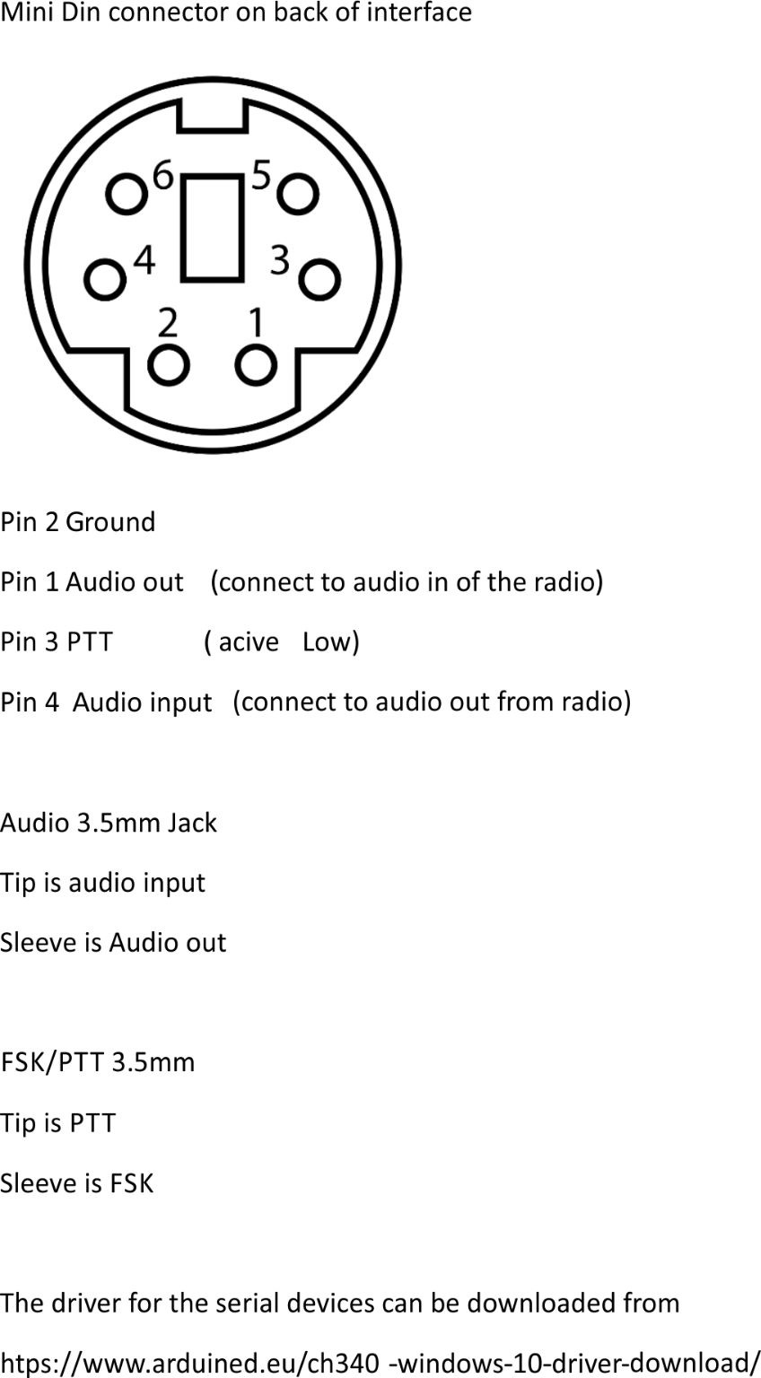 Radio Interface Kit... FT4, FT8, Echolink, SSTV, Winlink, Plus...