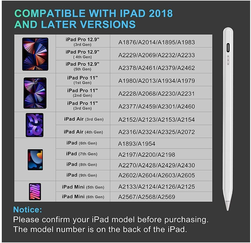 Stylus Pen for iPad (2018-2022), Pencil 2nd Generation with Magnetic