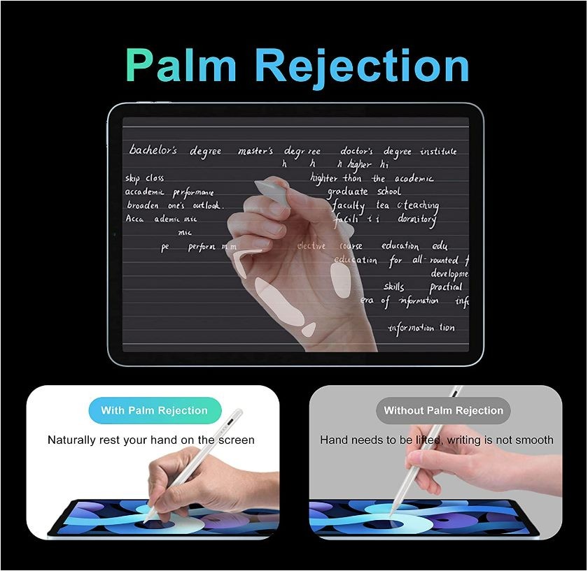 Stylus Pen for iPad (2018-2022), Pencil 2nd Generation with Magnetic