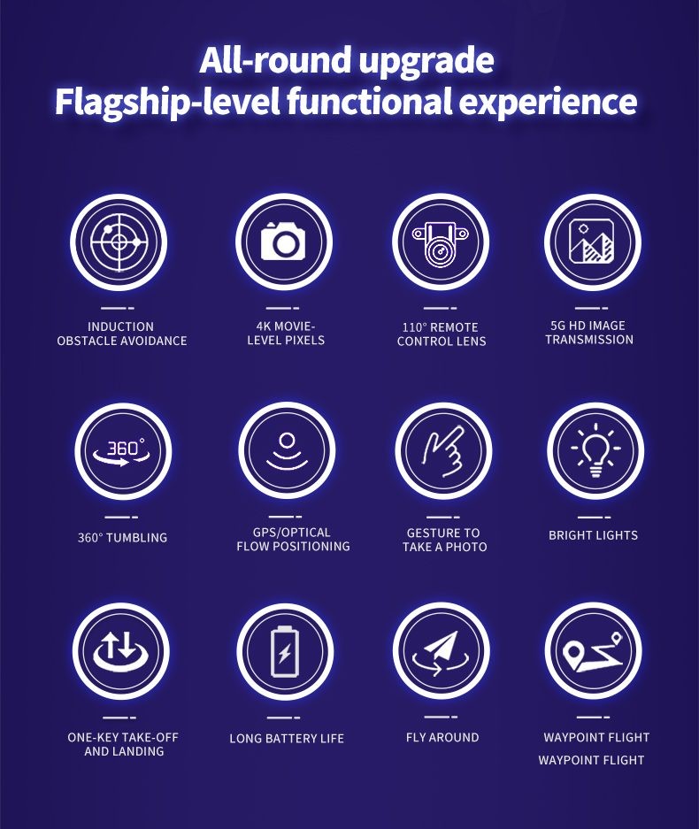 Drone, GD93 Pro MAX Obstacle Avoidance GPS Drone