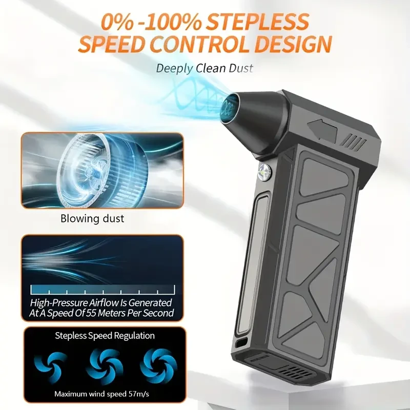 High-Speed Turbo Handheld Fan