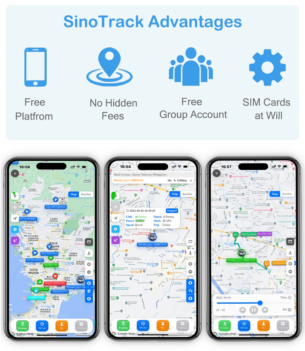 Strong Magnetic Wireless Automotive GPS Locator Anti-theft Device