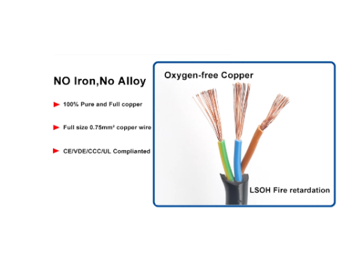 Various Wire Gauges Of Power Cord