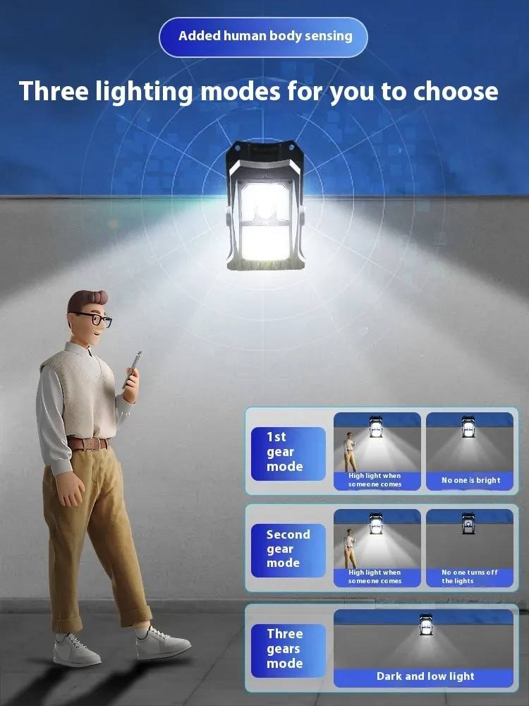 Solar Human Body Induction Waterproof Lighting Clip Lamp