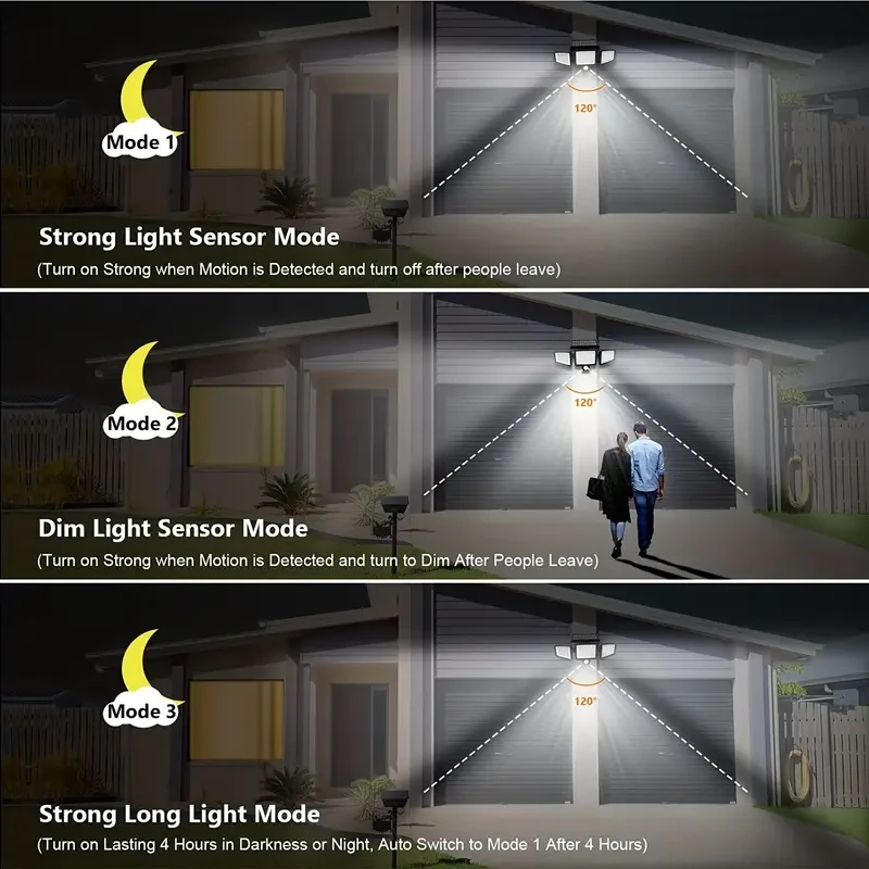 210 LED Solar Sensor Street Light - Three-Head Rotatable Double Row