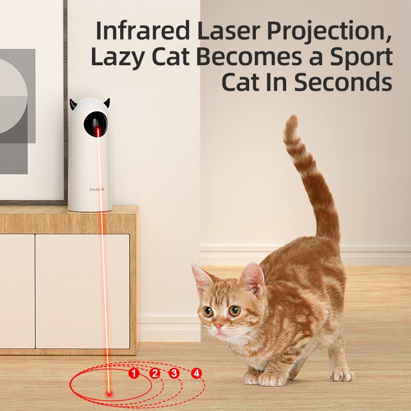 ROJECO Automatic Cat Toy  Smart Interactive LED Laser for Cats and Dogs