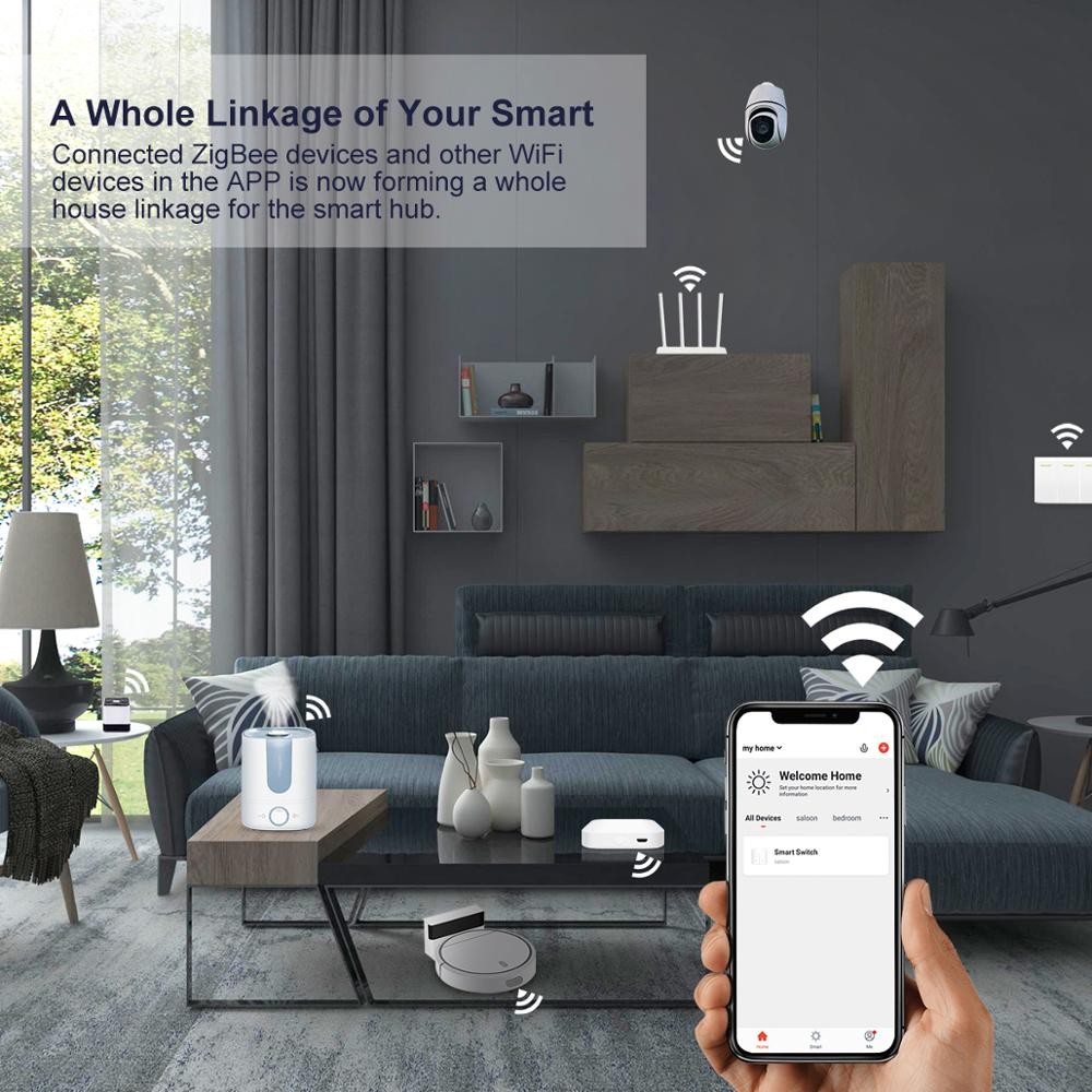 Tuya ZigBee 3.0 Smart Hub - Wireless/Wired Gateway Bridge for App and Voice Remote Control