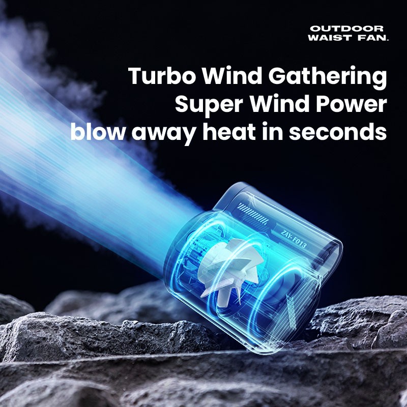 Portable Fan - 4500mAh Rechargeable Mini Waist Fan with 3 Speeds and Wearable Clip Belt