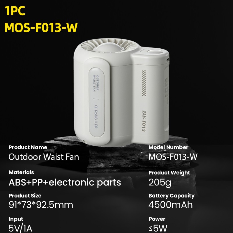 Portable Fan - 4500mAh Rechargeable Mini Waist Fan with 3 Speeds and Wearable Clip Belt