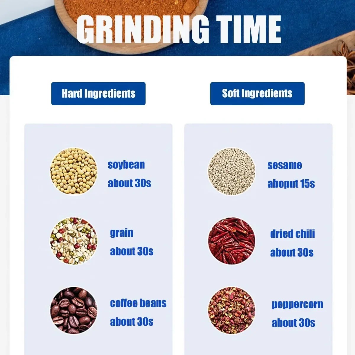 Ultra-fine Electric Grain Grinder for Coffee Beans - Household Small Powder Grinding Machine