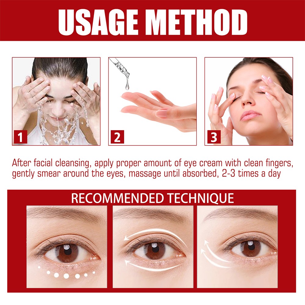 ProMilia Eye Repair Serum Milia Removal, Wrinkle Lifting, Anti-Puffiness, and Hydration