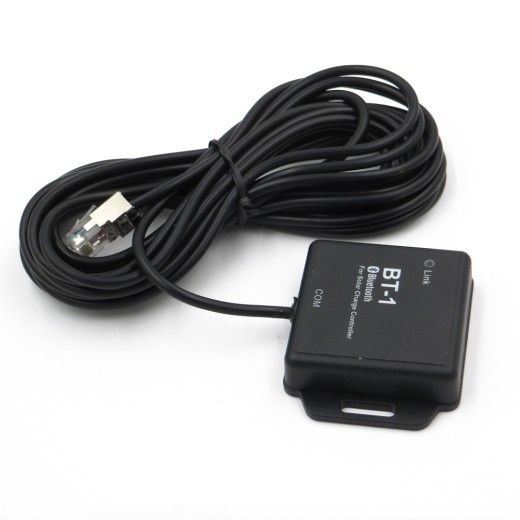 Solar panel controller