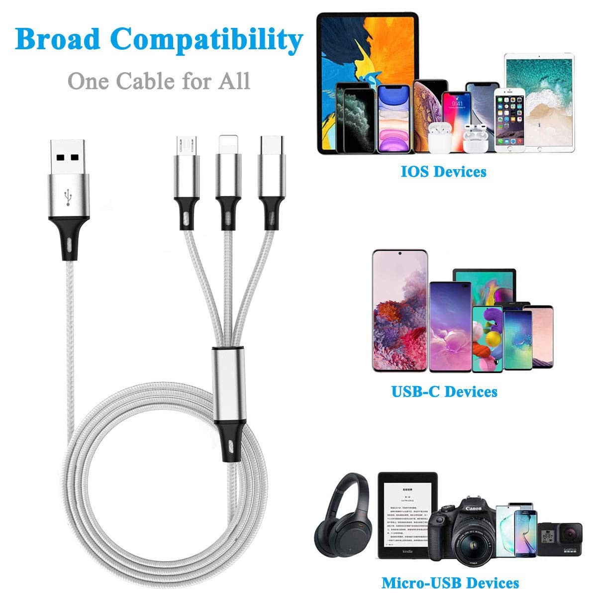 Multi USB 3-in-1 Charger Cable - Type-C and Micro USB Connectors
