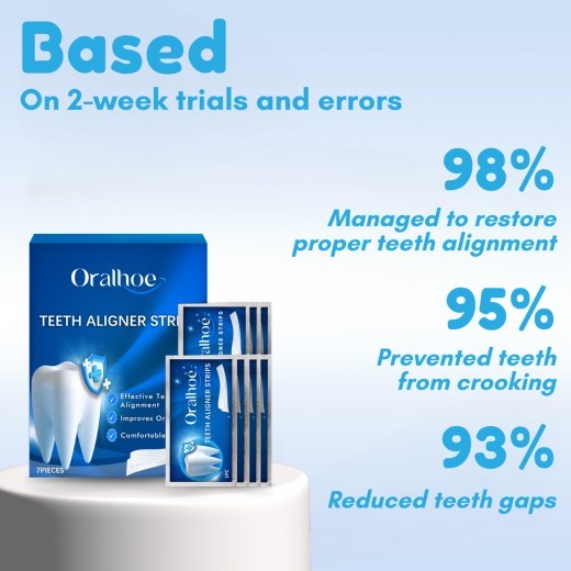 Clean Dental Plaque Cavity Beautify Dental Patches