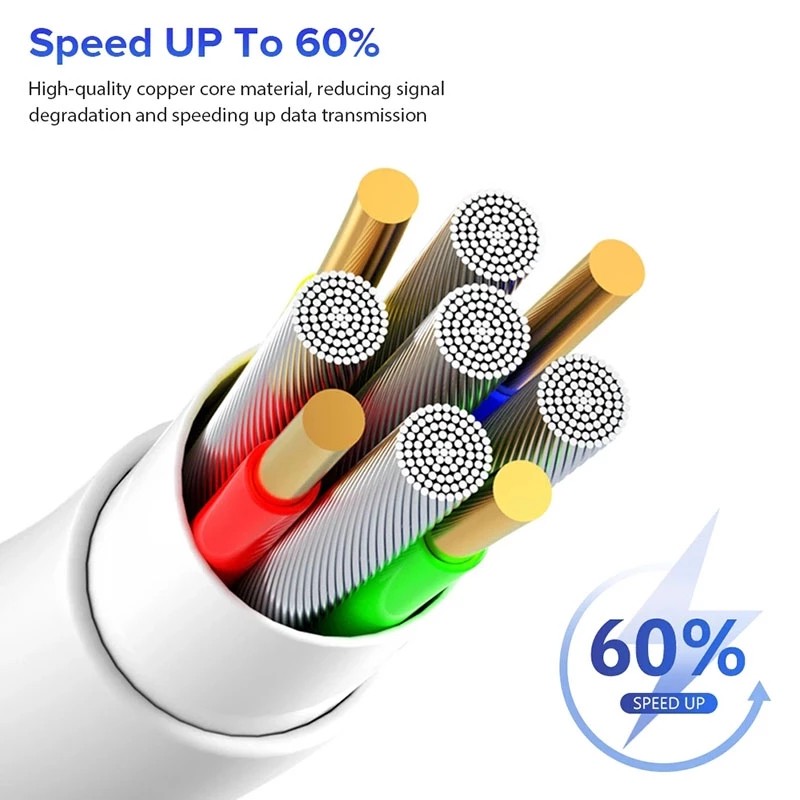 USB Cable for iPhone and iPad - 20W Fast Charging Data Sync