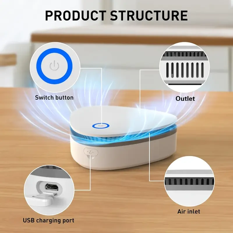 Portable Mini Air Purifier with 1800mAh Rechargeable Battery