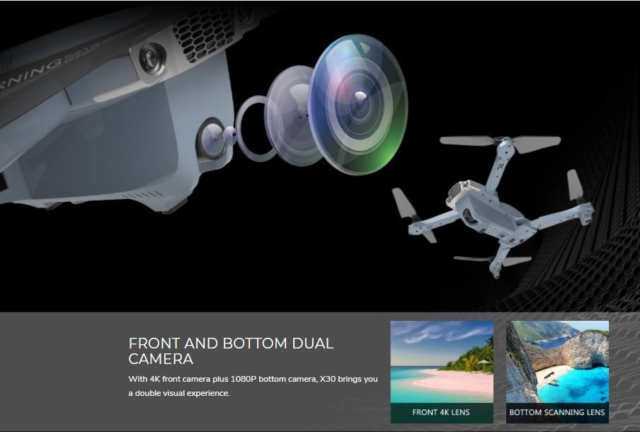 Syma X30 Compact GPS FPV Drone.