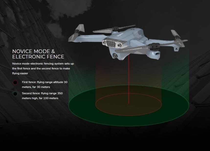 Syma X30 Compact GPS FPV Drone.