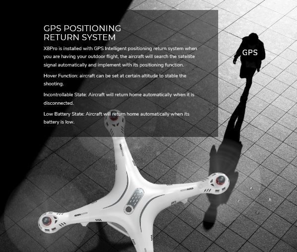 Drone, RC Drone, Syma X8 Pro With FPV GPS HD Camera