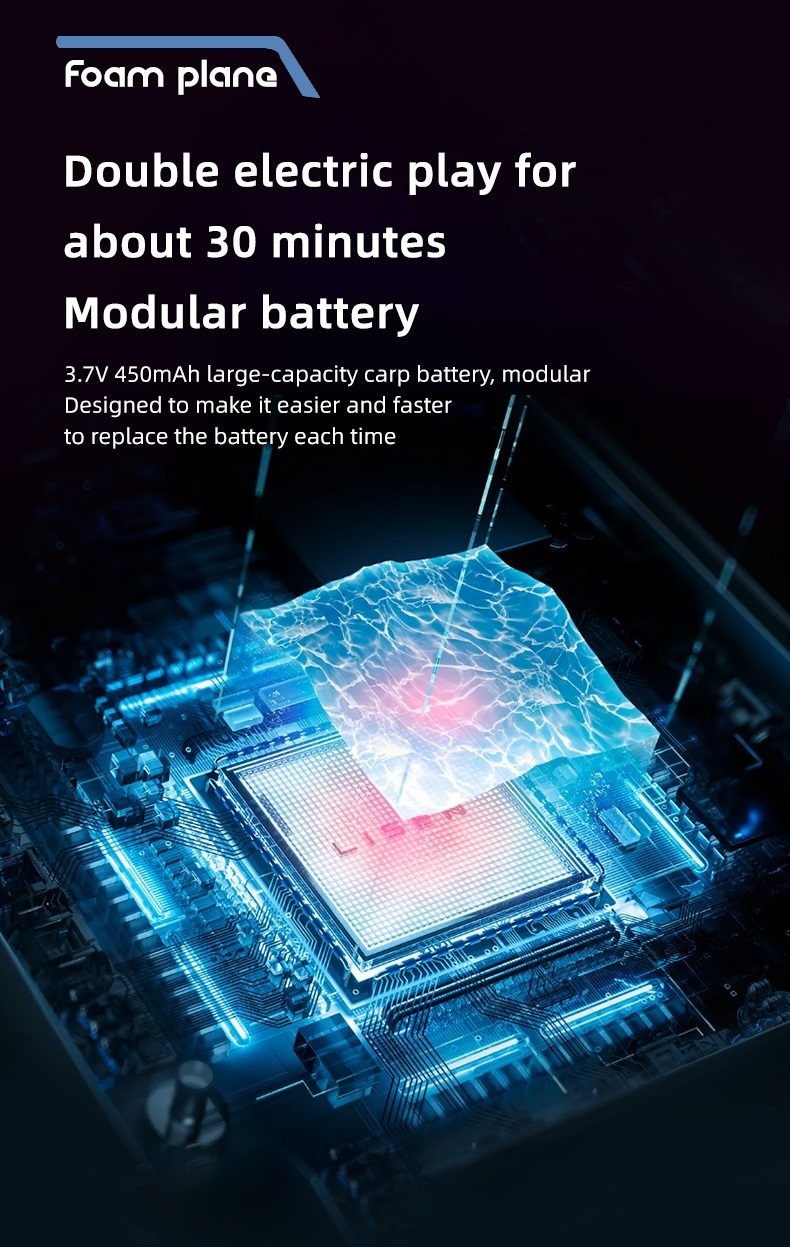 Drone, Remote Control Aircraft