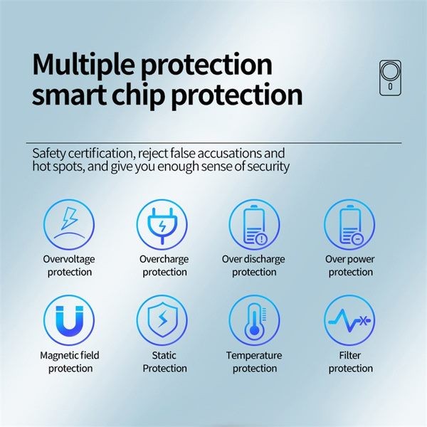 Magsafe Wireless Car Charger for iPhone12 13 and 14. Black