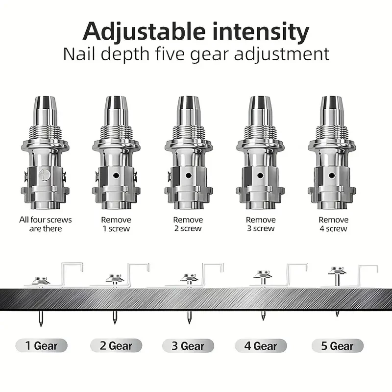 5-Speed Adjustable Mini Steel Staple Gun Kit for Gardening