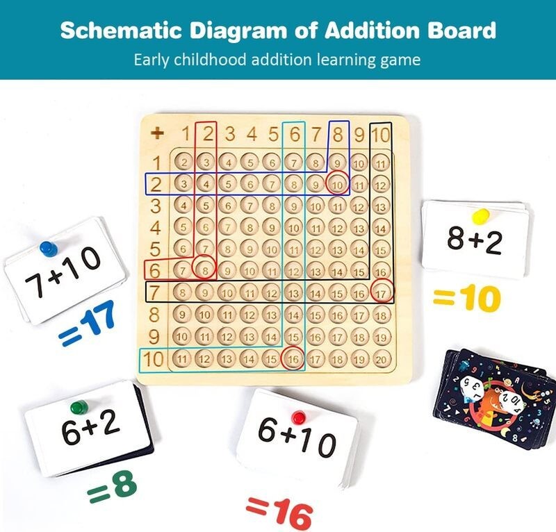 Montessori Wooden Addition Board Game Math Educational Learning