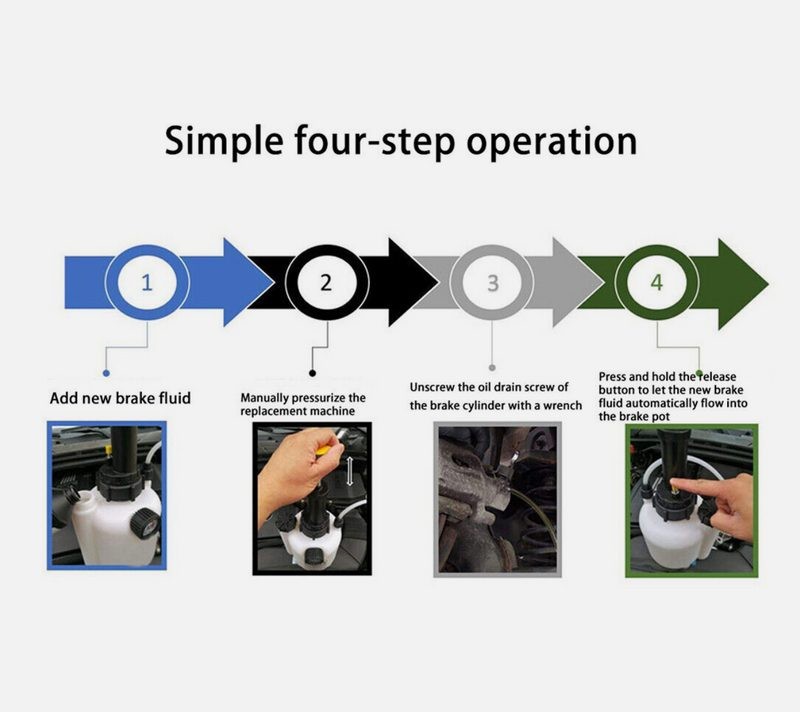 Car Air Brake Bleeder Clutch Bleeding System