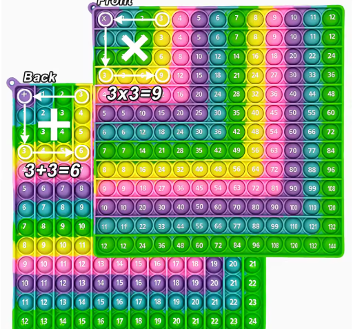 12x12&12+12 Addition Multiplication Math Toys, Quick Push Game Pop Learning Manipulative Times Table Educational Toys for Kids