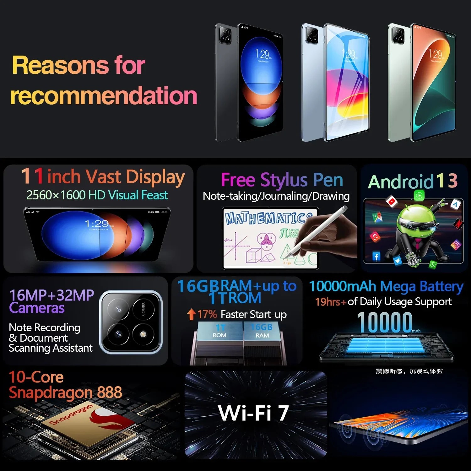 Pad 6S Pro Tablet - 11-inch HD 4K, Android 13, 5G Dual SIM