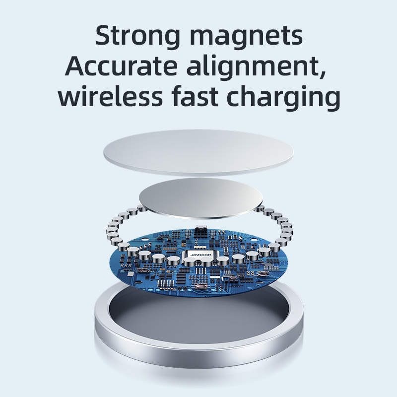 Magnetic Wireless Charger, 15W Fast Charging