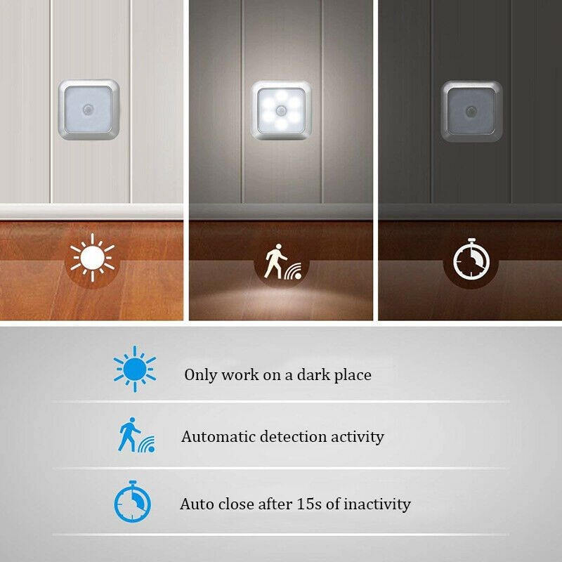 Motion Sensor Closet Light