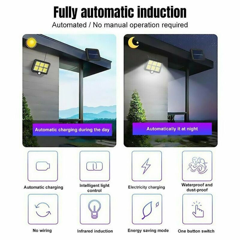 Solar Lights Solar Wall Lamp