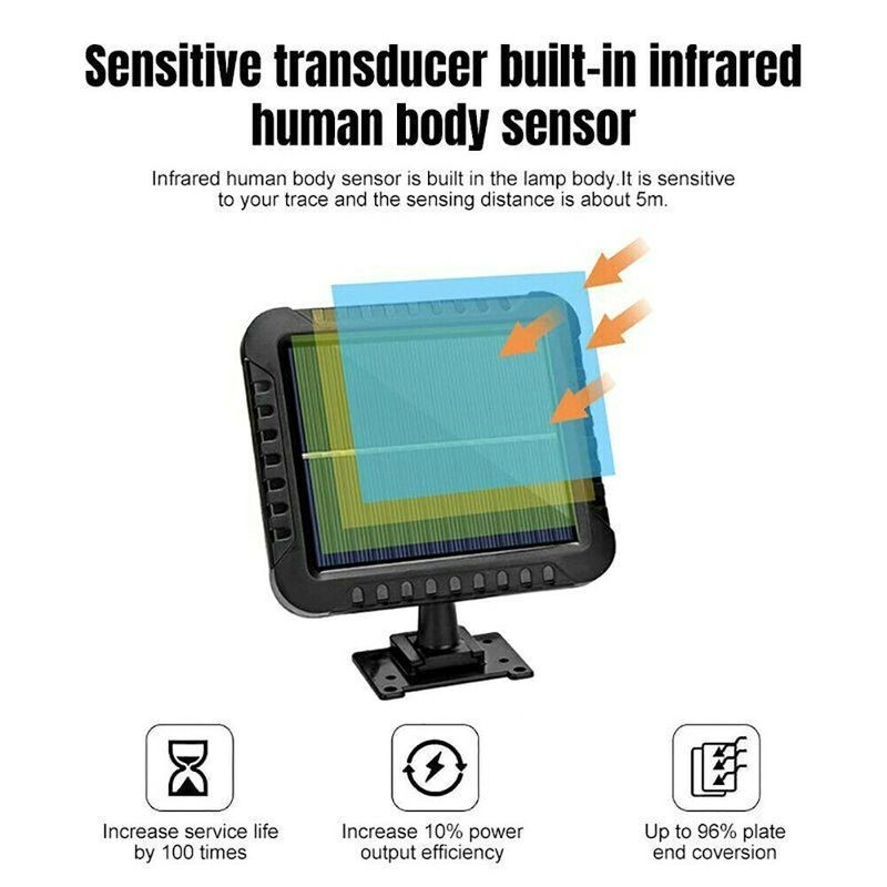 Solar Lights Solar Wall Lamp