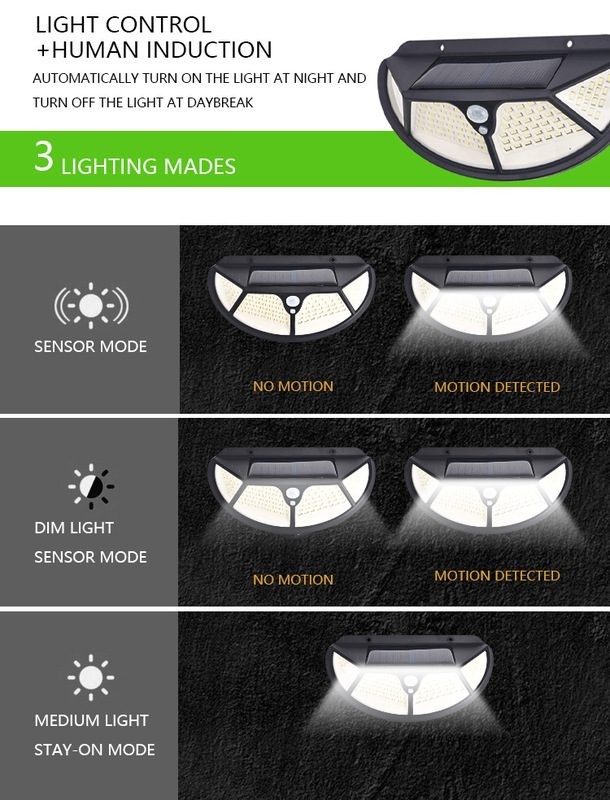 Solar Lights Motion Outdoor Sensor Security Lights