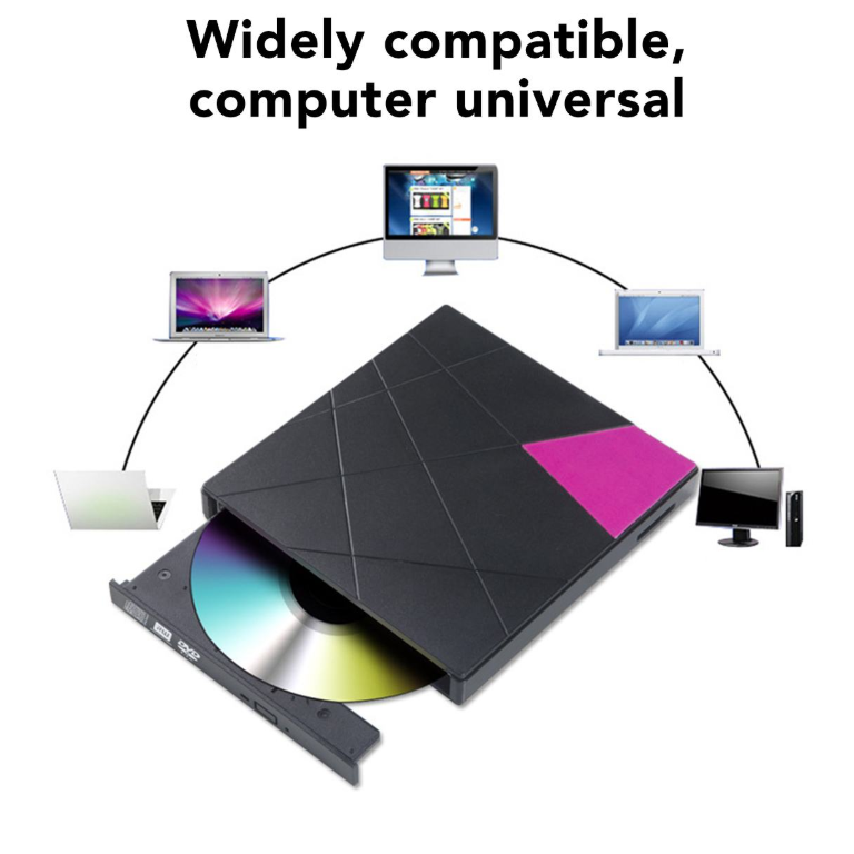 USB External DVD Burner Comes With A Card Reader