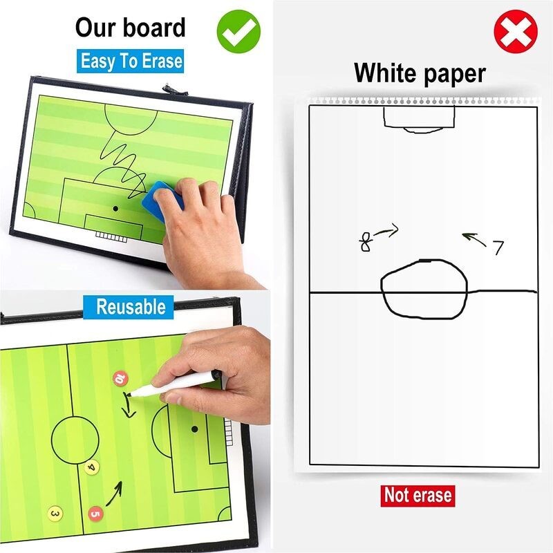 Soccer Football Coaching Board