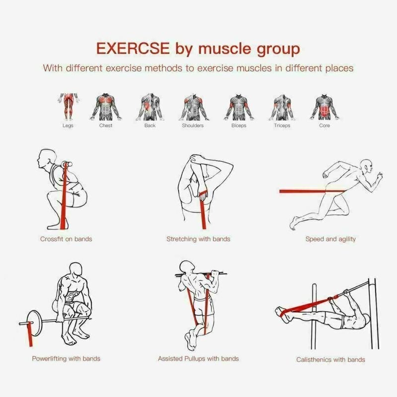 Black Resistance Bands