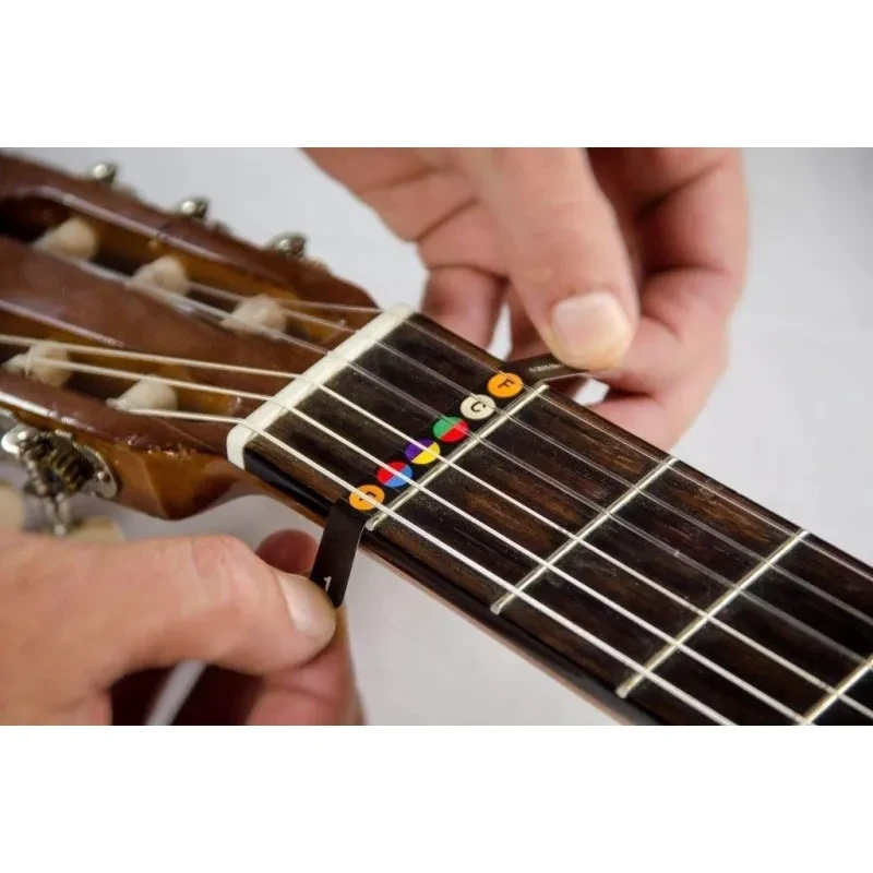 Guitar Fretboard Sticker Notes Map Labels Sticker Fingerboard Fret Decals for 6 String Acoustic-Electric Guitar