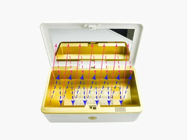 Multifunctional UV Ozone Underwear Disinfection Box