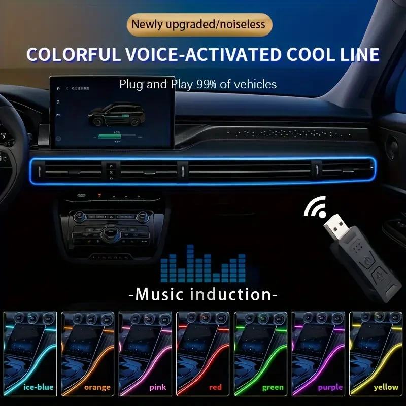 4.98 Meter Car Interior LED Strip Lights