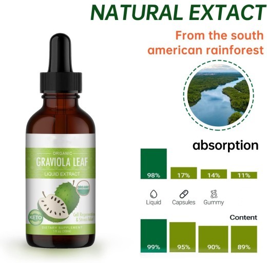 Prickly Fruit And Lychee Leaf Drops