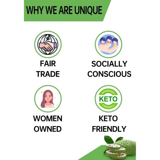 Prickly Fruit And Lychee Leaf Drops